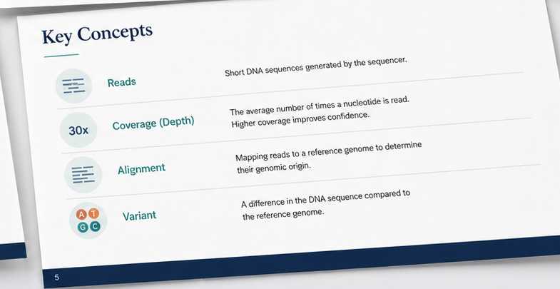 NGS key concepts